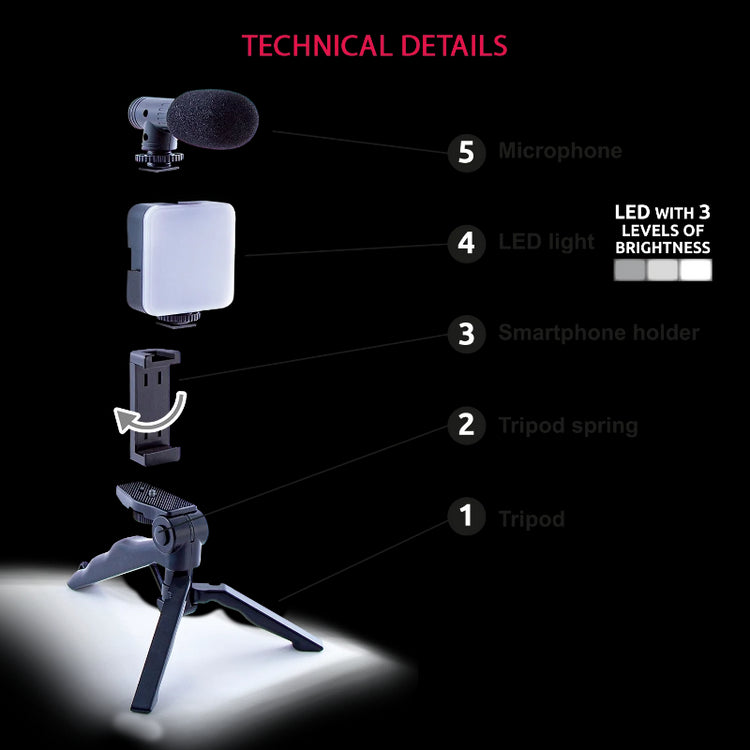Vlogging Kit