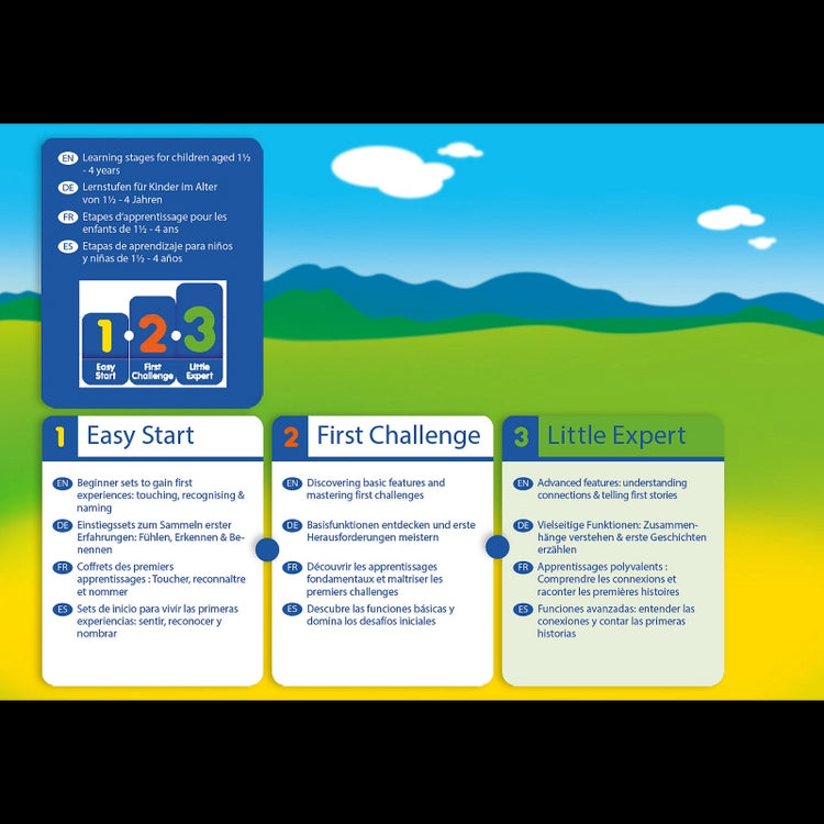 1.2.3 Water Slide- 6 Pcs