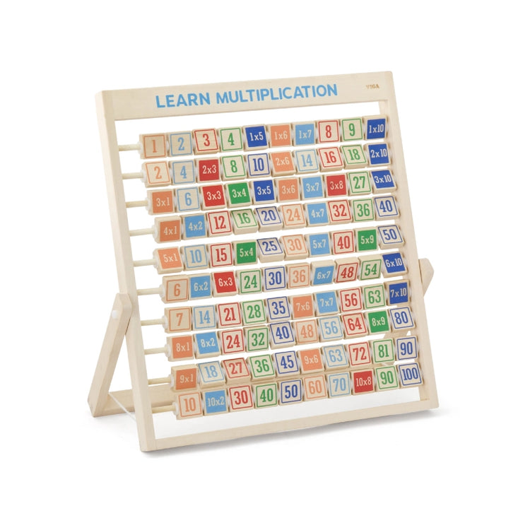 Learning Multiplication