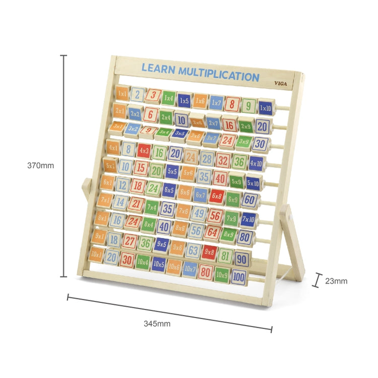 Learning Multiplication