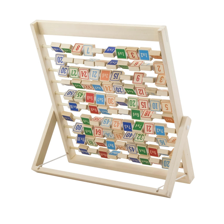 Learning Multiplication