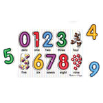 See-Inside Numbers Peg Puzzle- 10 pieces