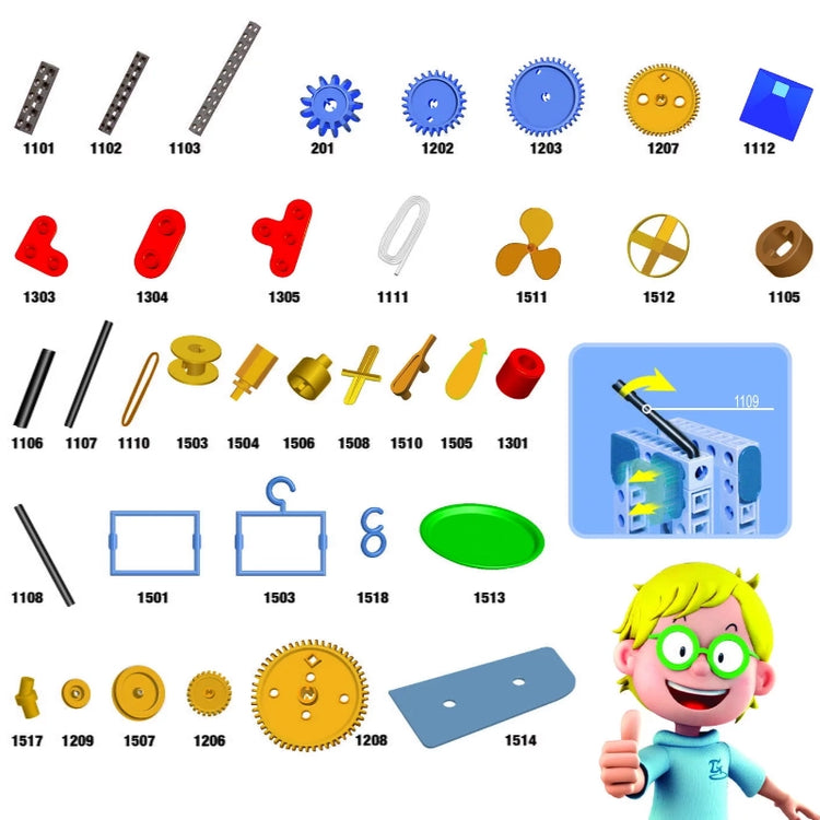 I'm A Genius Mechanical Lab